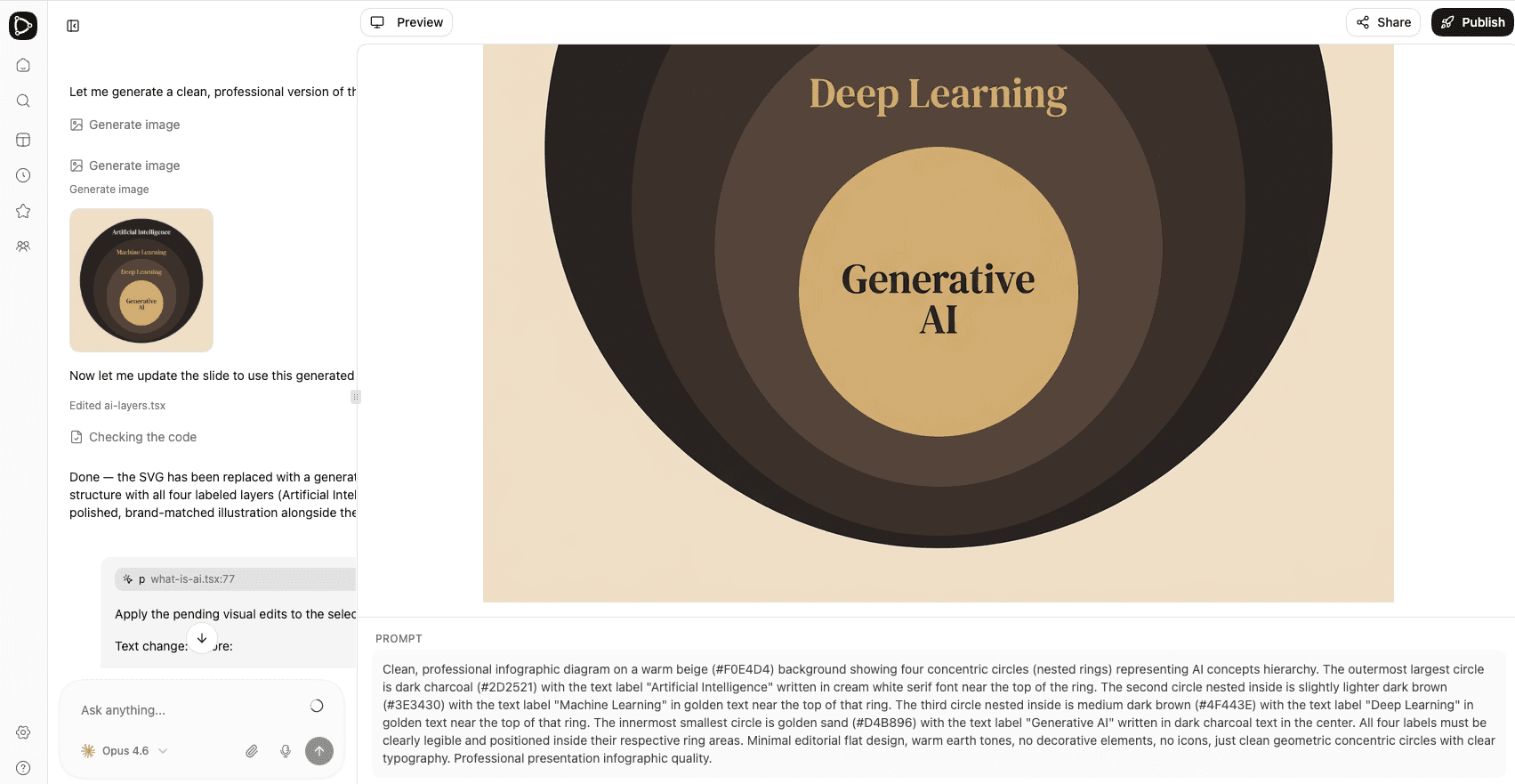 Generated image and the prompt used by the agent